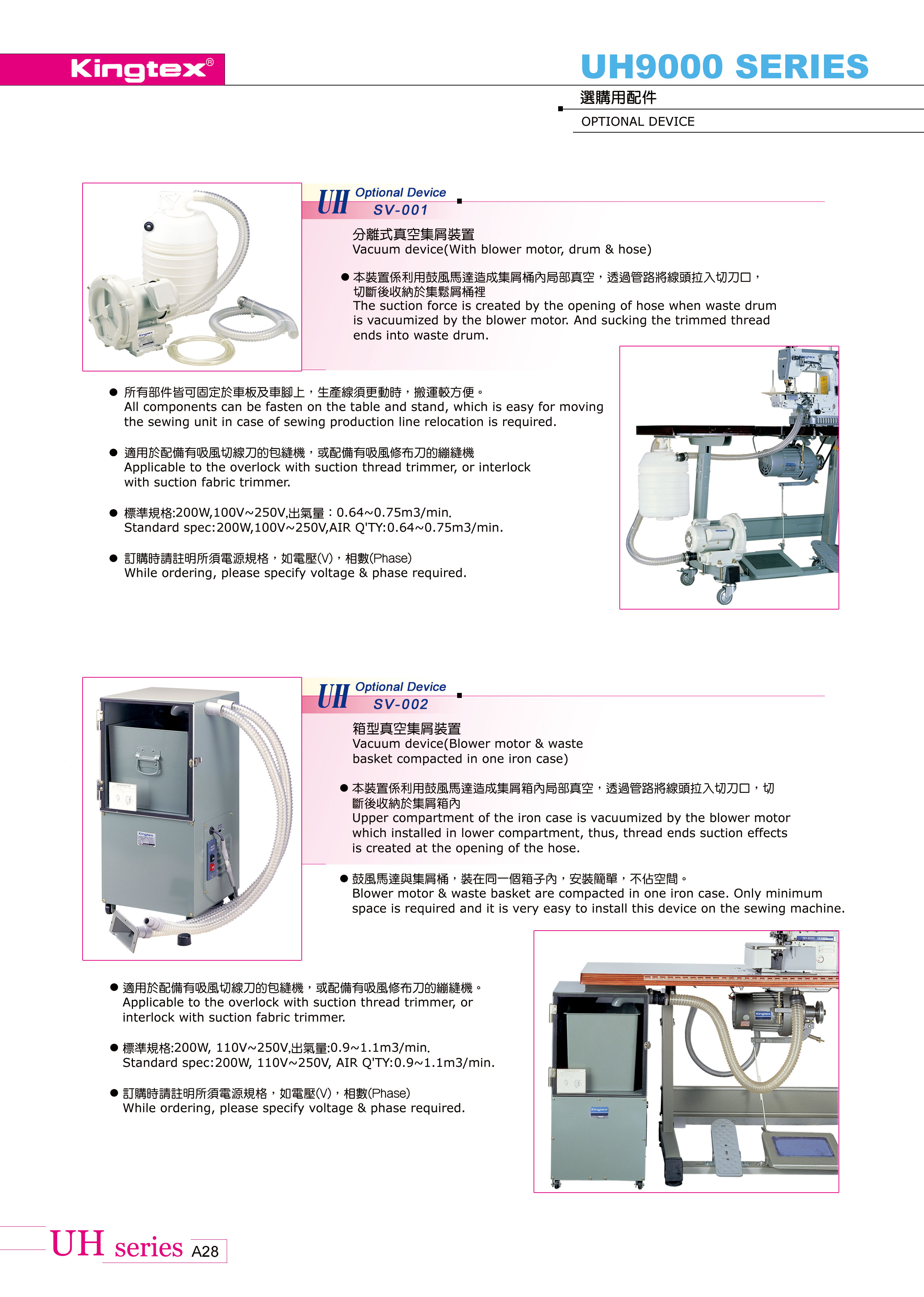 Kingtex sh 6000 manual